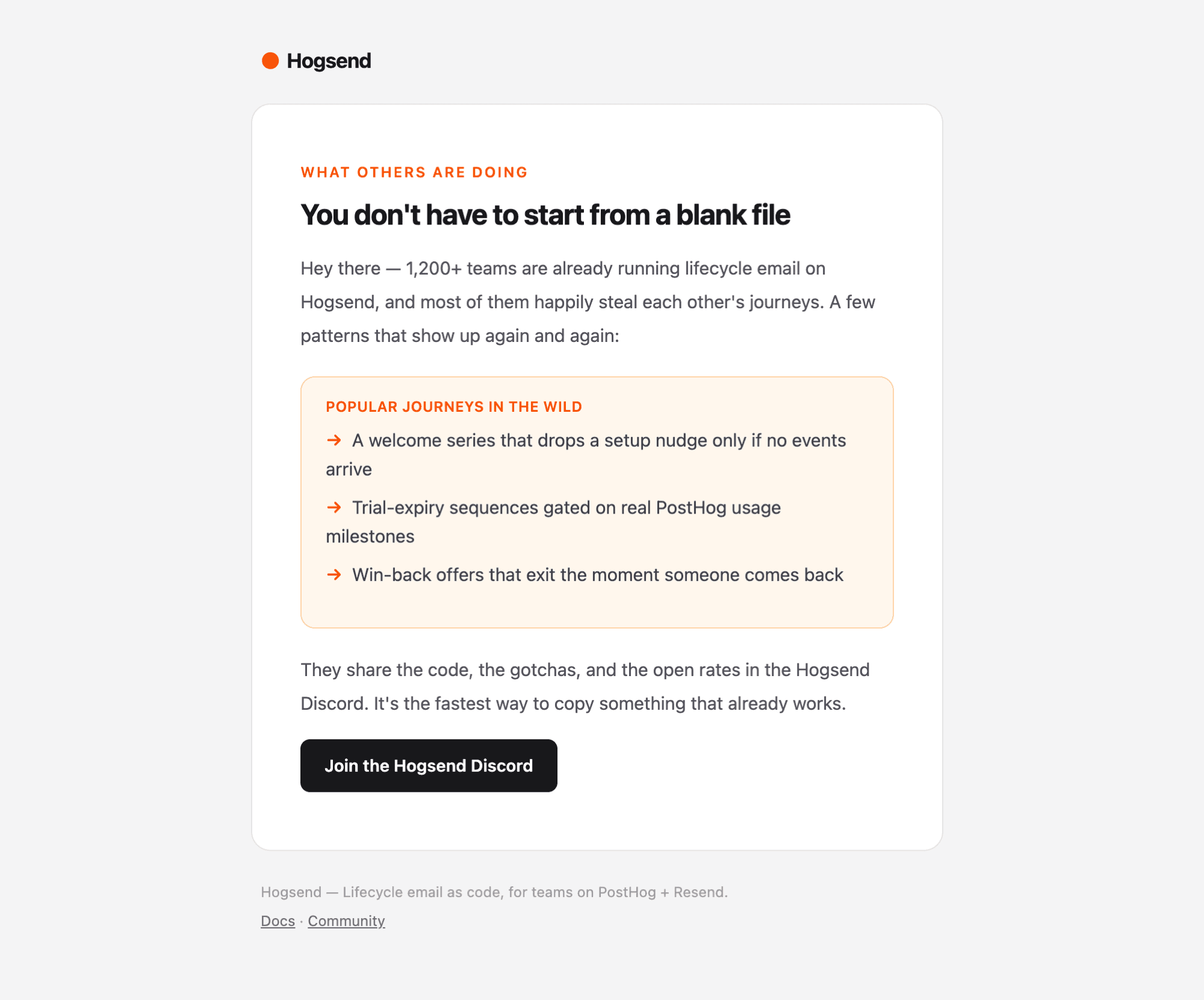 activation-community email template preview