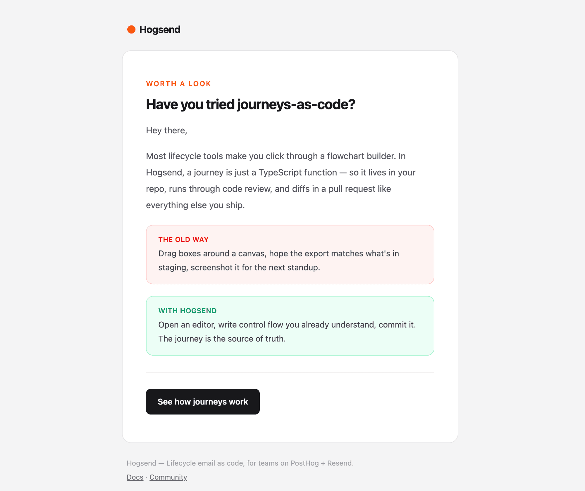 activation-feature-highlight email template preview