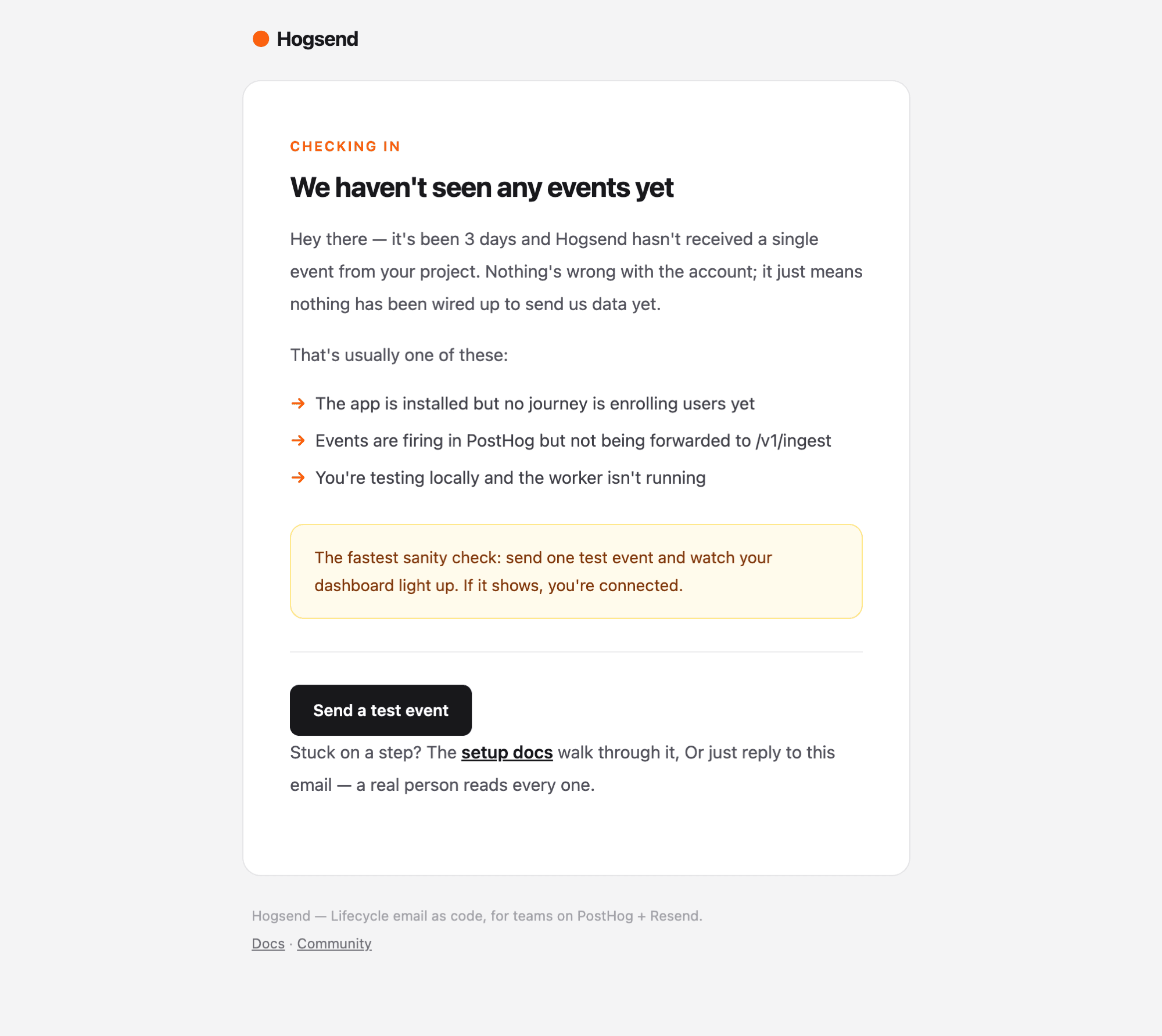 activation-nudge email template preview