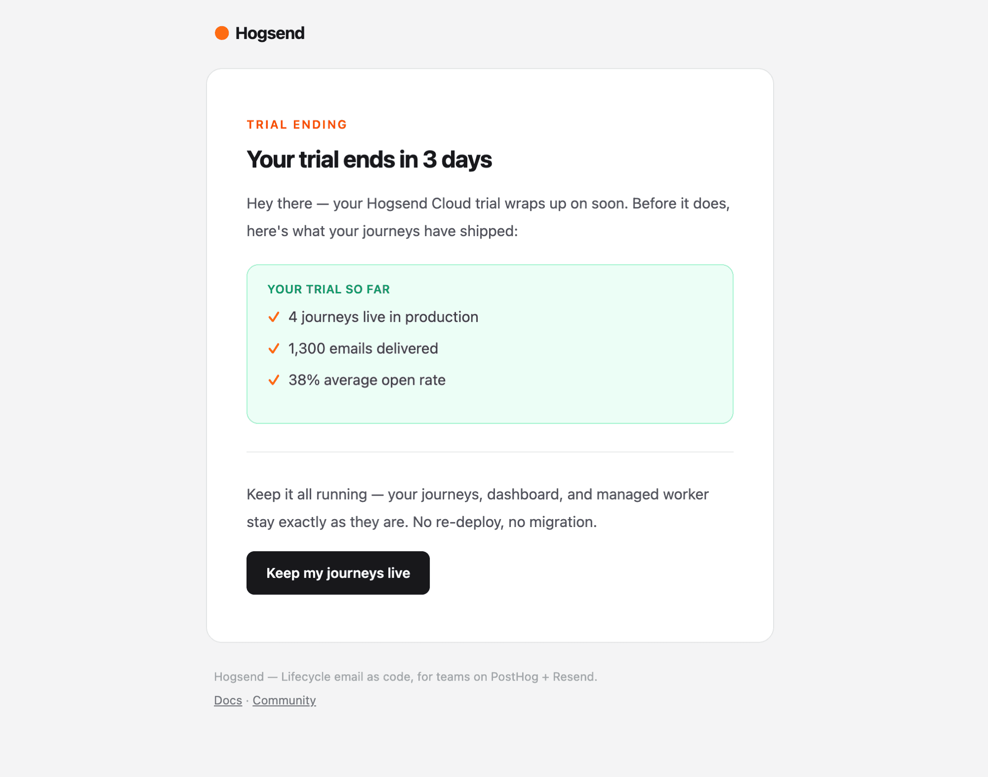 conversion-trial-expiring email template preview