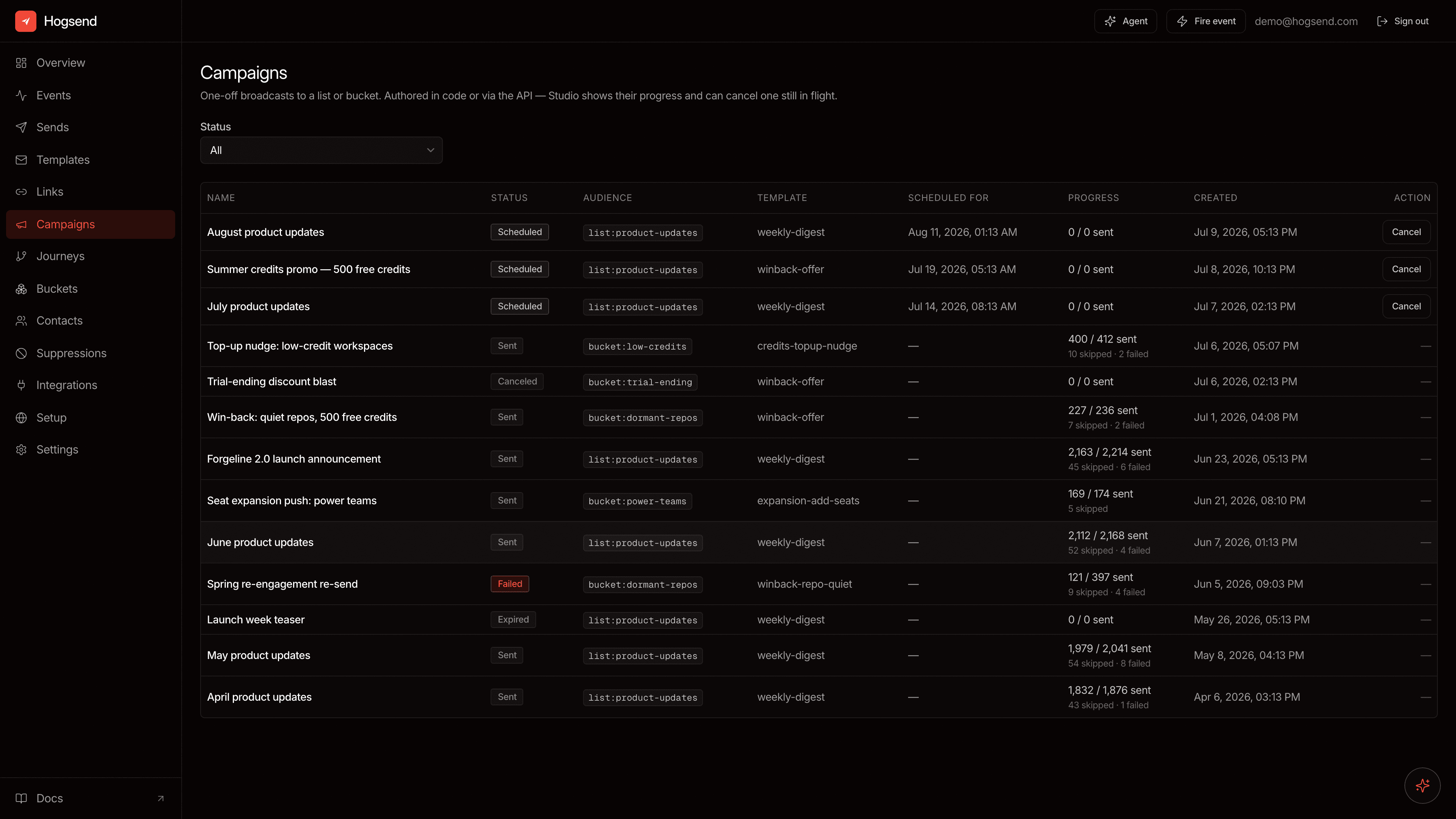 The Campaigns view in Hogsend Studio, listing scheduled, sent, and canceled campaigns with live progress